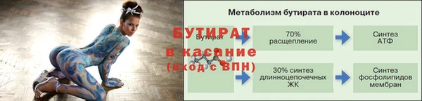 гашишное масло Богородск